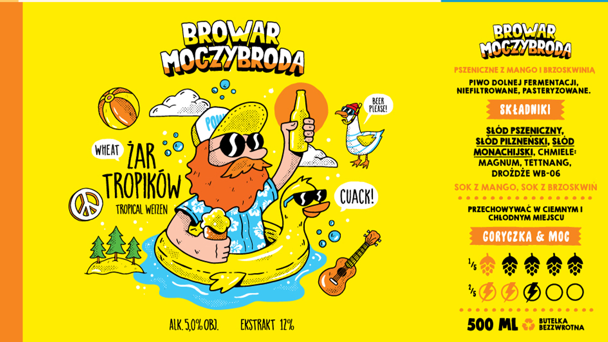 Żar Tropików